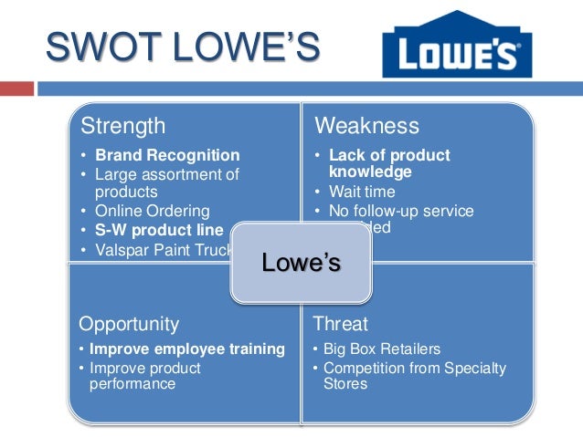 case 33 lowe s companies inc Tell us where you'd like to see a new lowe's store if you are looking for information about loews corporation, please visit loewscom lowe's companies, inc. case 33 lowe s companies inc Tell us where you'd like to see a new lowe's store if you are looking for information about loews corporation, please visit loewscom lowe's companies, inc.